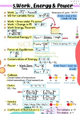 NCERT Niche_work alone wo watermark NEET Physics Formula Sheet | Digital Ebook for NEET 2026 Class12 - Image 4